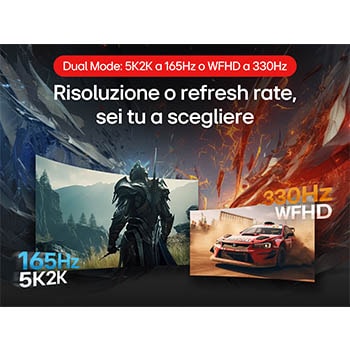 Risoluzione o refresh rate Monitor Gaming 45GX950A-B